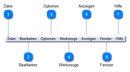 Programm Hauptmenü