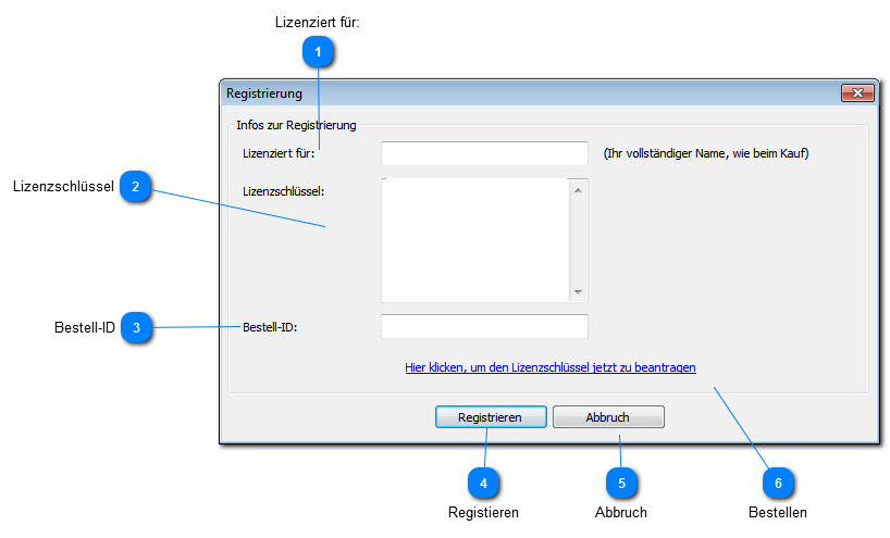 Registrierung Dialog