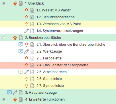 Themenstatus Themenstatus