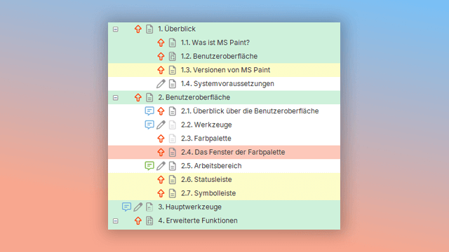 Vorlage für die Struktur eines Benutzerhandbuchs