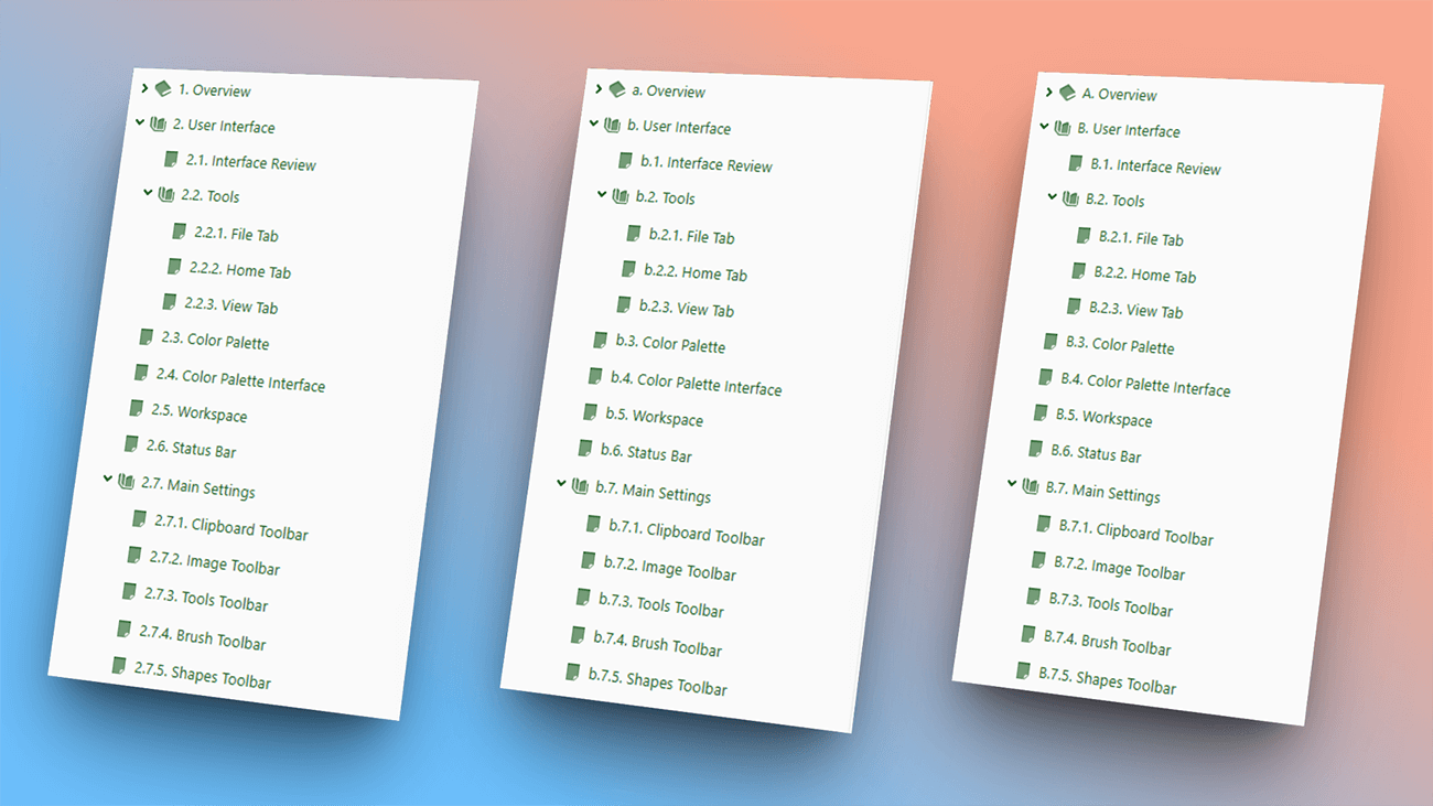 Gestaltung der Struktur eines Benutzerhandbuchs