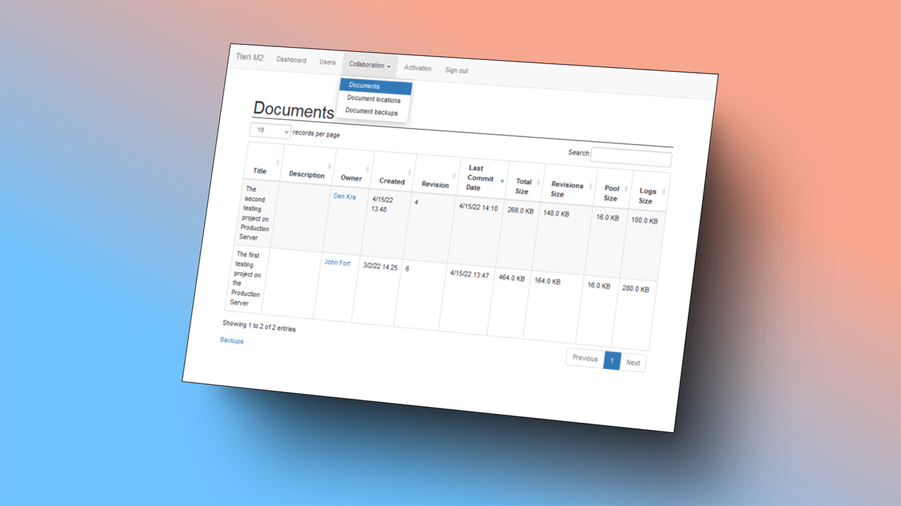 Nutzung des Tiwri.com-Dienstes