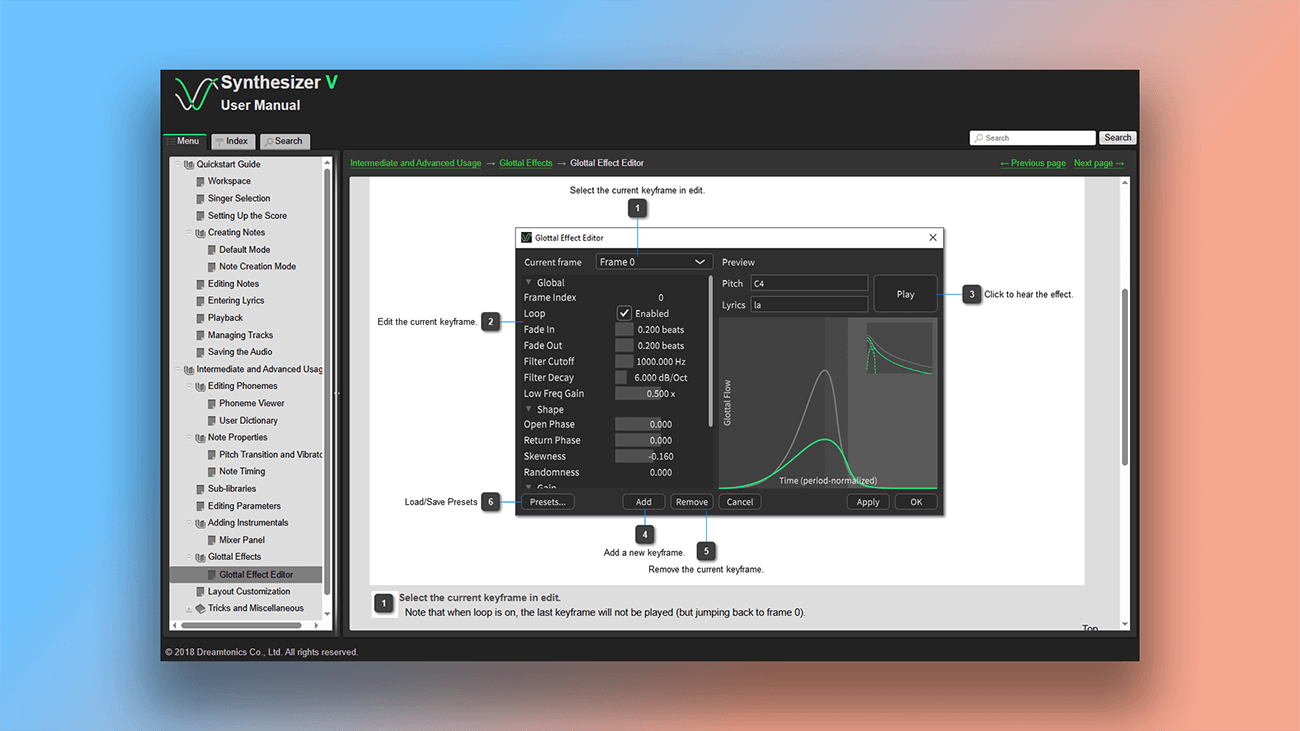 Wie man ein Benutzerhandbuch erstellt